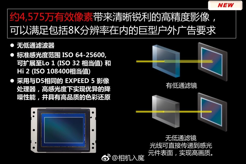 Nikon-D850-presentation-slides3.thumb.jpg.83bd14e01b91f6d31372d8b539e8be45.jpg