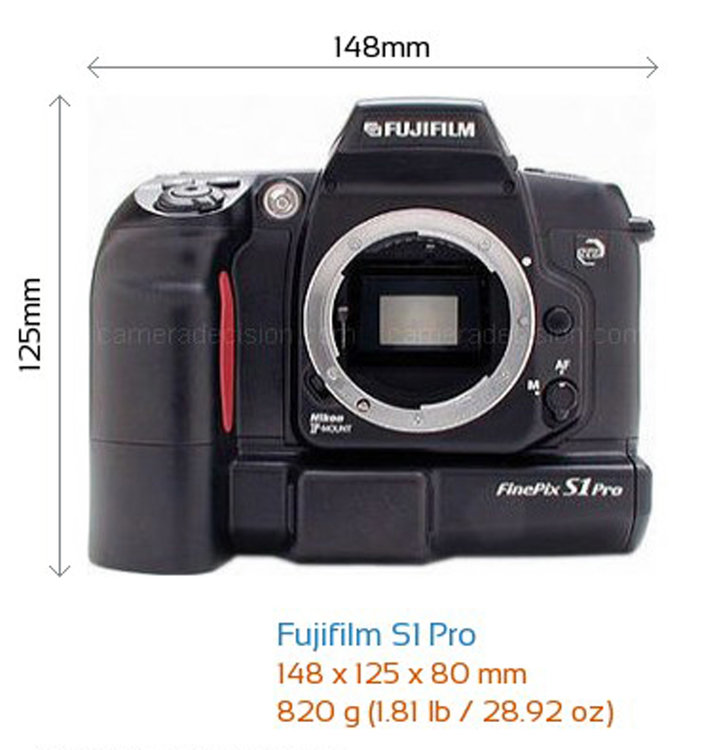 Fujifilm-FinePix-S1-Pro-vs-Fujifilm-FinePix-S2-Pro-size-comparison.thumb.jpg.2f489a9210645cd65678918a1268809b.jpg