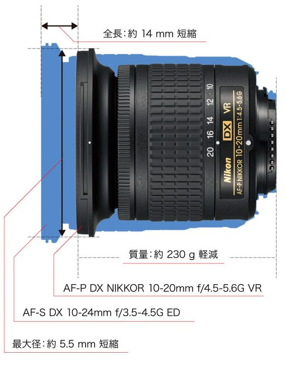 differenze.thumb.jpg.c0243e39c4f0411f7c3fec886744442e.jpg