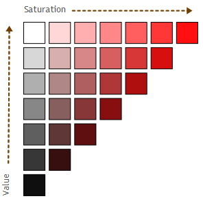 red-saturation-value.png.a5dd0070c6f70fb2e95211f95181896a.png
