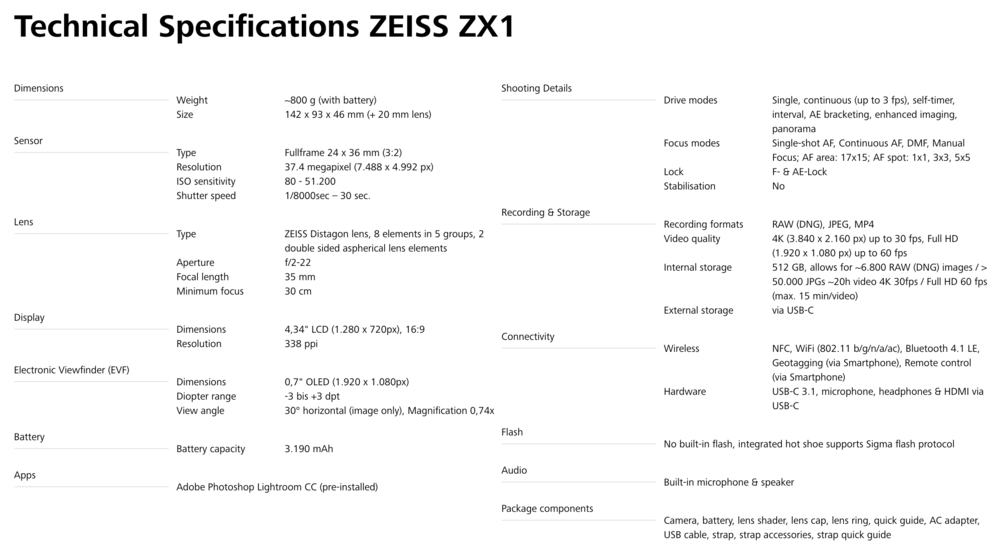 Zeiss-ZX1-camera-technical-specifications.thumb.png.a3afffae77e59645e6590133b793311f.png