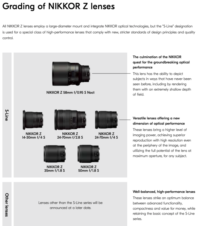 Nikon-will-release-cheaper-non-S-mirrorless-Z-lenses-in-the-future.thumb.png.e8ad2520b2f48d8910e6e7cc8a9313ac.png