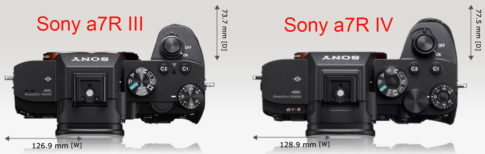 Sony-a7R-III-vs-Sony-a7R-IV-camera-size-comparison.jpg