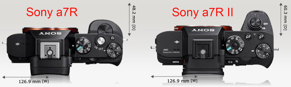 Sony-a7R-vs-Sony-a7R-II-camera-size-comparison.jpg