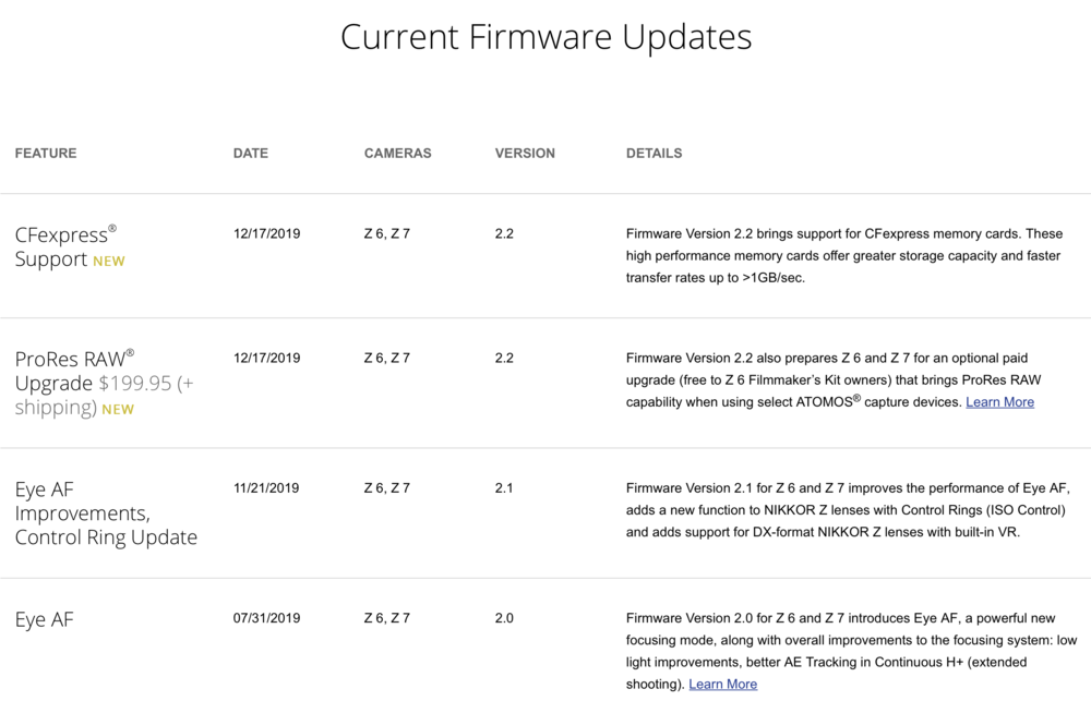 Nikon-Z-firmware-updates.thumb.png.f5dc0c481a1987c419eea7b14c4fb277.png