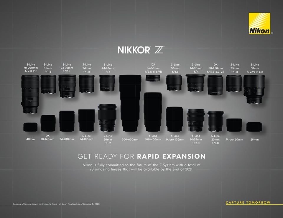 Nikon-Nikkor-Z-mirrorless-lens-roadmap.jpg.a5456681d9126794fdeeb23556d3bf0b.jpg