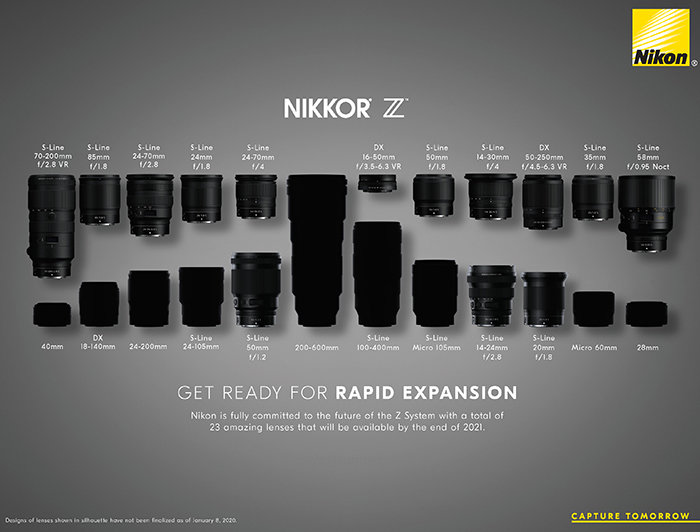 Roadmap-Nikkor-Z-Expansion-Kopie.jpg.705f17c5708d60e0f2e12f2e9039d95c.jpg