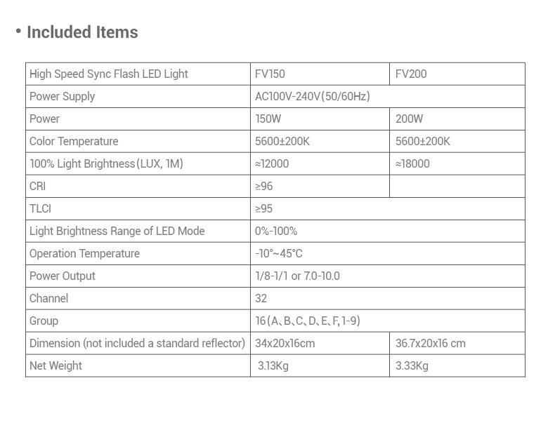 Products_Continuous_High_Speed_Sync_Flash_and_Continuous_Light_LED_FV150_10.jpg.59cb50e8e9356b2be025dc073fd7b58f.jpg