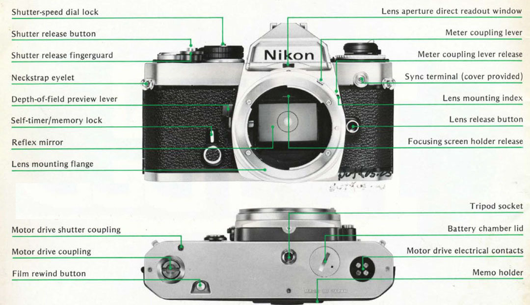 Maggiori informazioni su "NIKON FE. Istruzioni per l'uso - di Gerardo Bonomo"