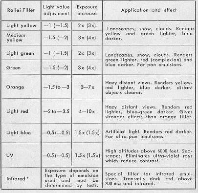 rollei4.gif.c214beb7abbd464999b9daed790ea80c.gif