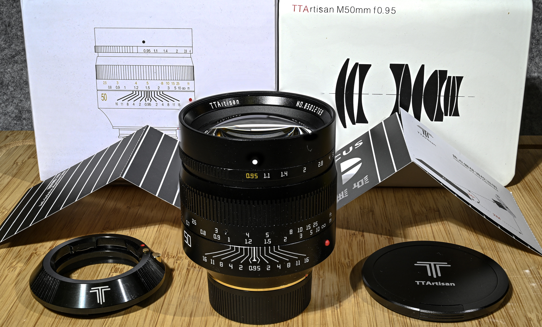 More information about "TTArtisan M 50mm f/0,95 Asph: luminescente !"