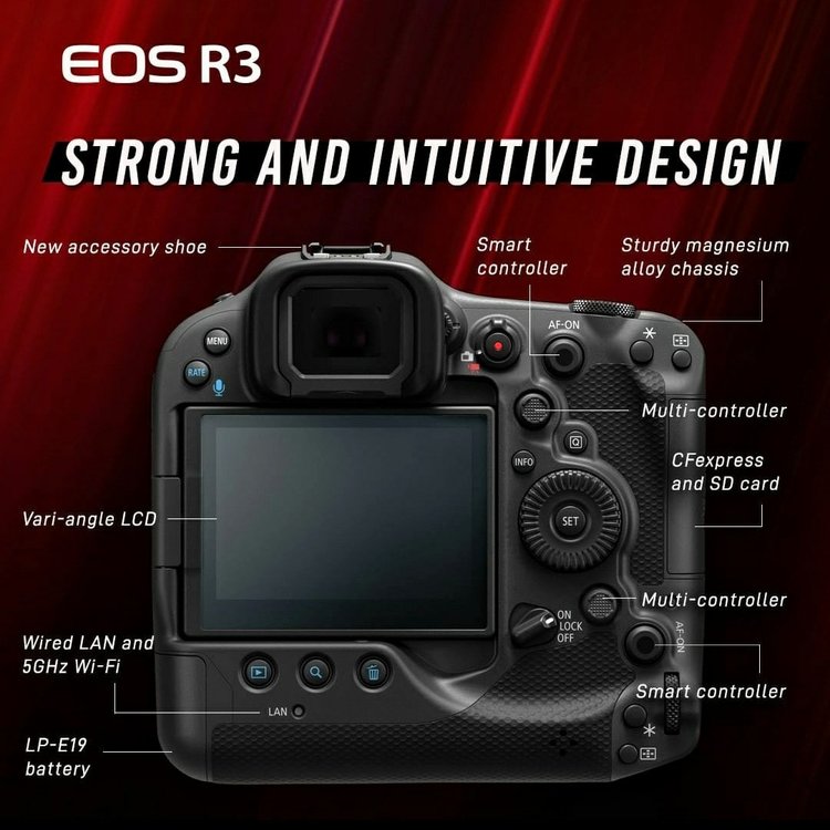 Canon-EOS-R3-camera-specifications-recap-3.thumb.jpg.5c66a76d8650f431752dd96d54b79713.jpg
