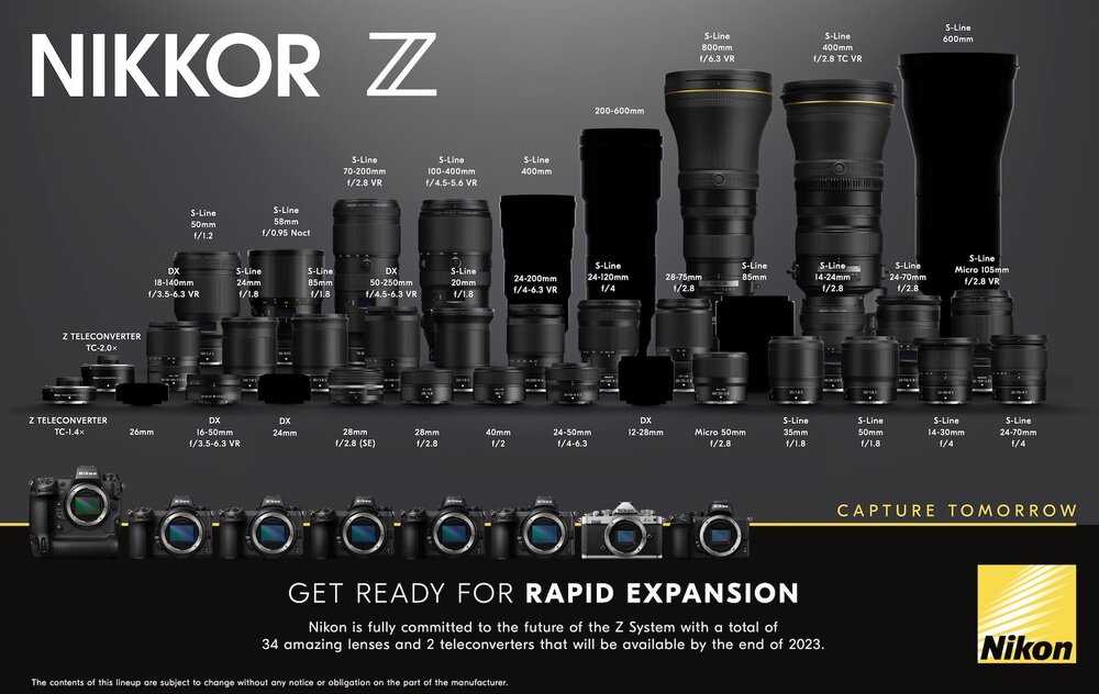 Updated-Updated-Nikon-NIKKOR-Z-lens-roadmap.thumb.jpg.df91de1cca37fa5a97c091a6e2f091d5.jpg