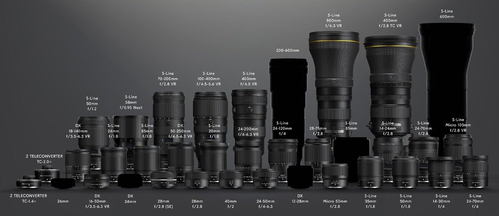 Nikkor-Z-mirrorless-lens-roadmap-1.thumb.jpg.70d57028f703f7f48aee8663eb9d4b14.jpg