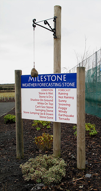 The_Milestone_weather_forecasting_stone_-_geograph_org.uk_-_1708774.jpg.16273fb95a8644931860bd4a09f52fec.jpg