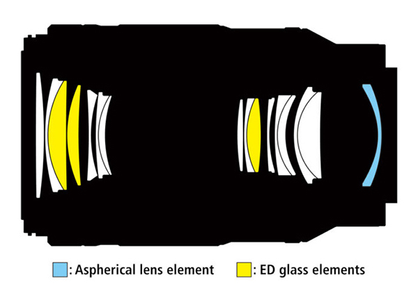 Z_MC105_optical-design.jpg.fbea98b9659e09c5b25853fe2114443a.jpg