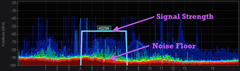 Maggiori informazioni su "Sensibilità ISO, Dual Gain, Dual Base/Native ISO : Nikon Z9 e Nikon Z6 II"