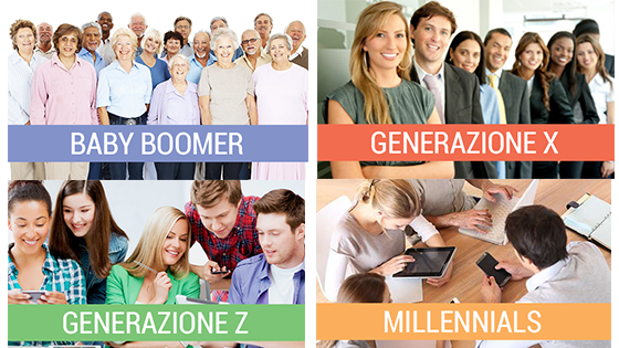 baby-boomer-generazione-x-millennials-generazione-z-copertina.png.4dabe67529146b81d85f15bac5033601.png