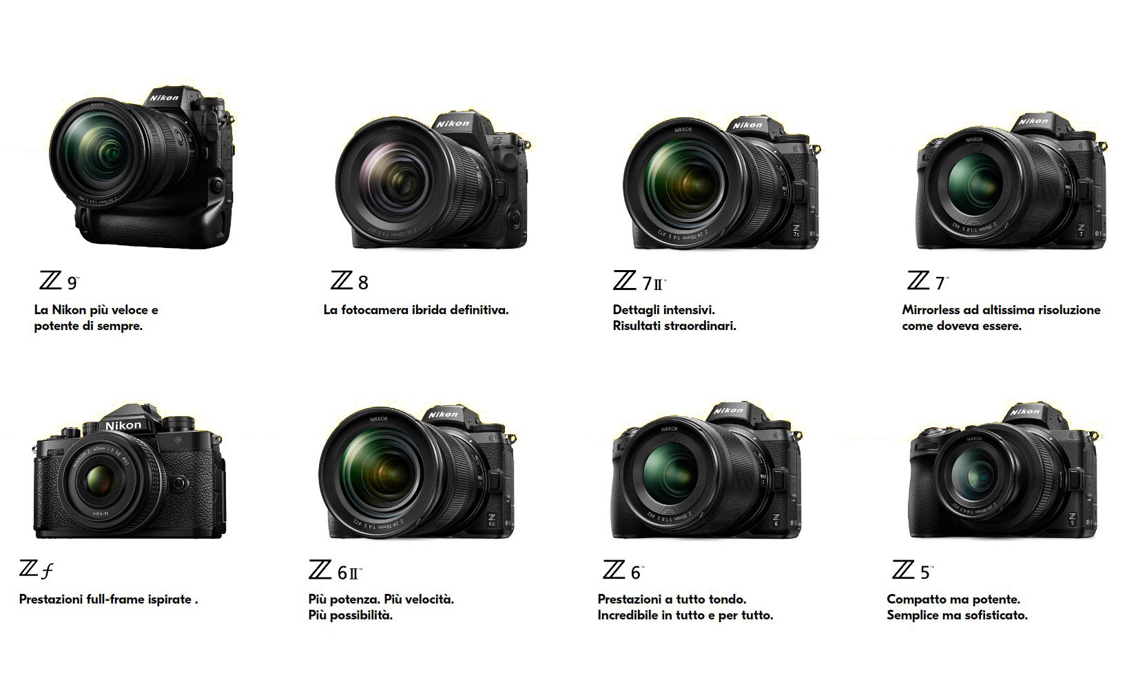 More information about "Quale Nikon Z comprare oggi ? .... dipende ! (guida all'acquisto ed. autunno 2023)"