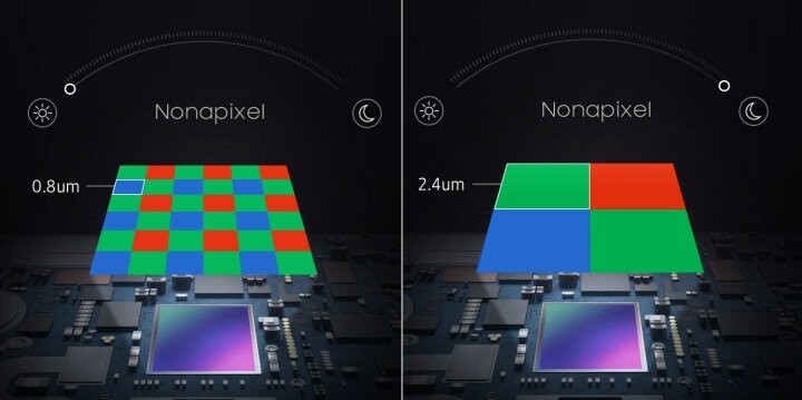 samsung-nonacell-in-action.jpg.4f1f6cc7bcb207c0d118b5f3c913bd9a.jpg