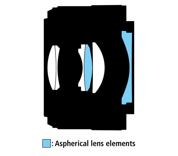 Nikkor_Z_40mm_F2_optical-diagram.jpg.31e8dac7f8b875710ad194999d71b1ed.jpg