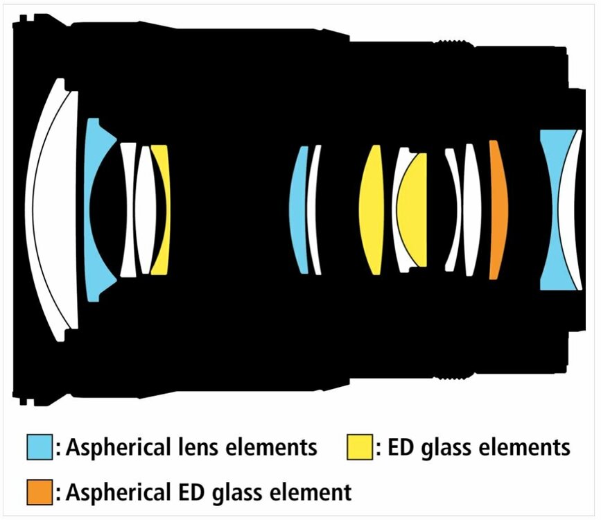 scheme.JPG.b70bbe641c182fcb7b7090d4aaf45528.thumb.jpg.2ad5ec411688c5e6acae1ef818bd002f.jpg