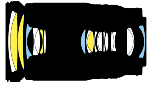 Nikon-NIKKOR-Z-28-400mm-f4-8-VR-lens-design-550x464.png.d0ca1839721399482b110824ac64c44b.png.4257bc5cf4356cbf8b6484e136c24a13.png.9799080826e09eecf7c29798b82ff504.png