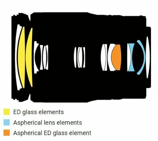 schema.JPG.23f88a2f3a2a4918c736748978393a06.jpg.cb51c544fd1ea3f7825f8503cb12ff6d.jpg