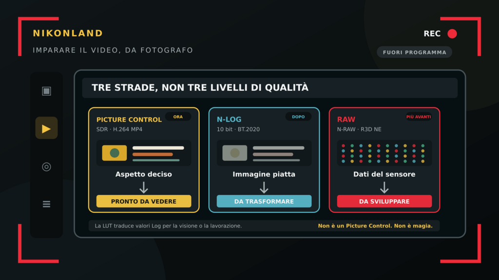 tavola-video-03-aspetto-flusso.png